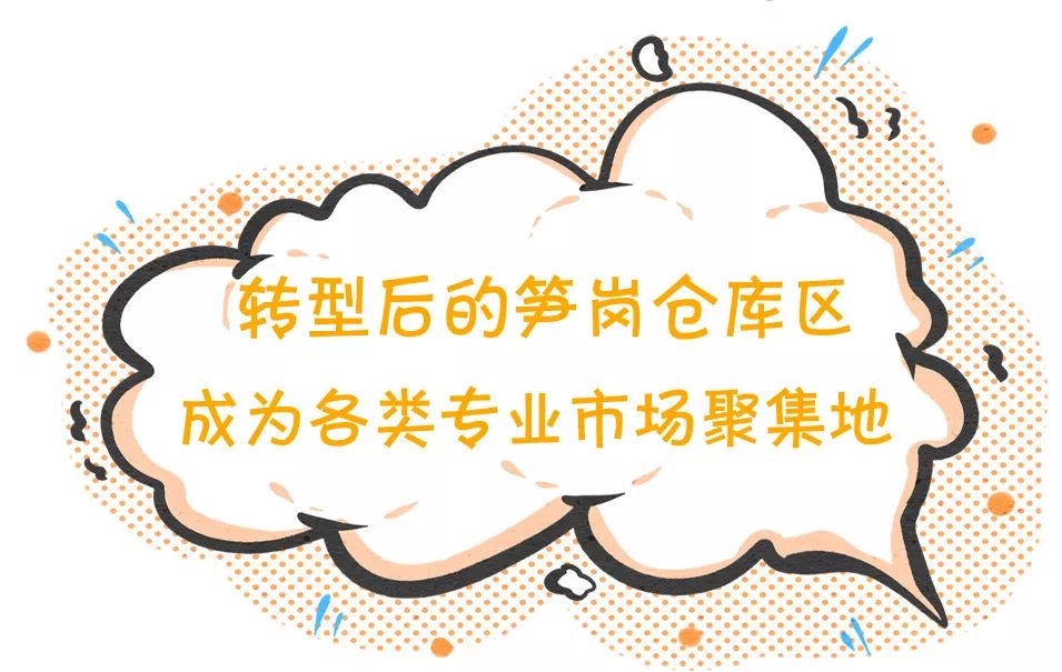 鍒涙柊鎬婚儴鍩哄湴,鍒涙柊閲戣瀺涓績