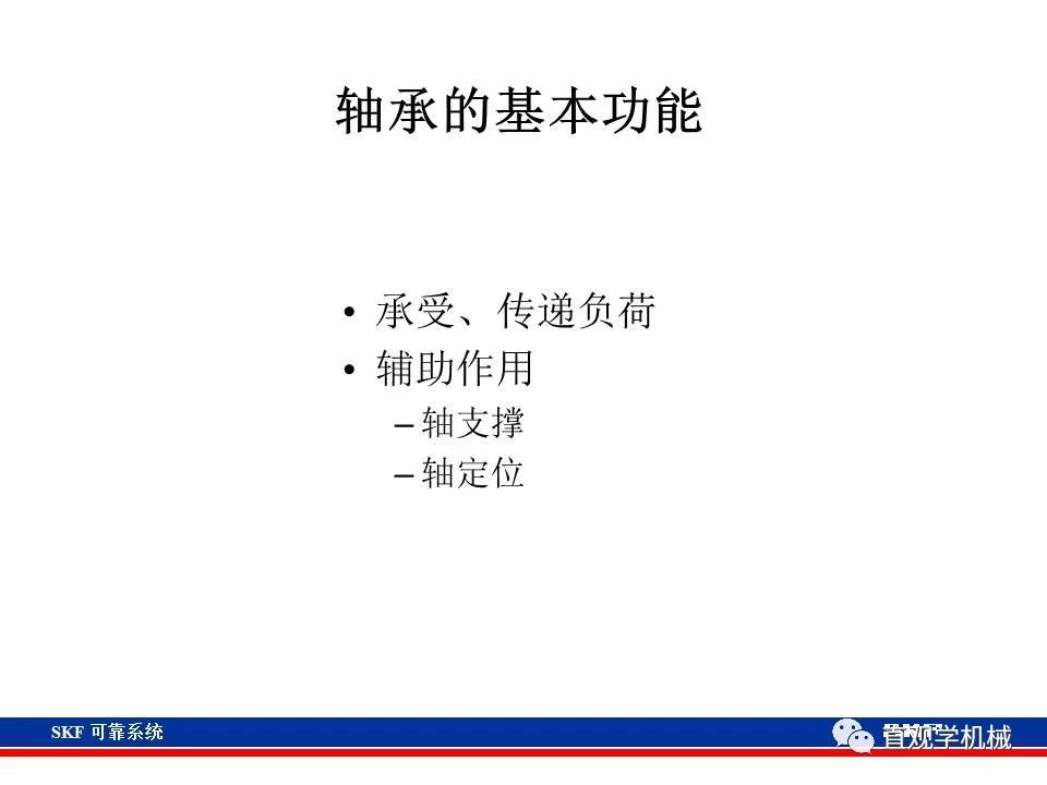 skf杞存壙鍨嬪綍璁茶В,skf杞存壙鍩虹鐭ヨ瘑