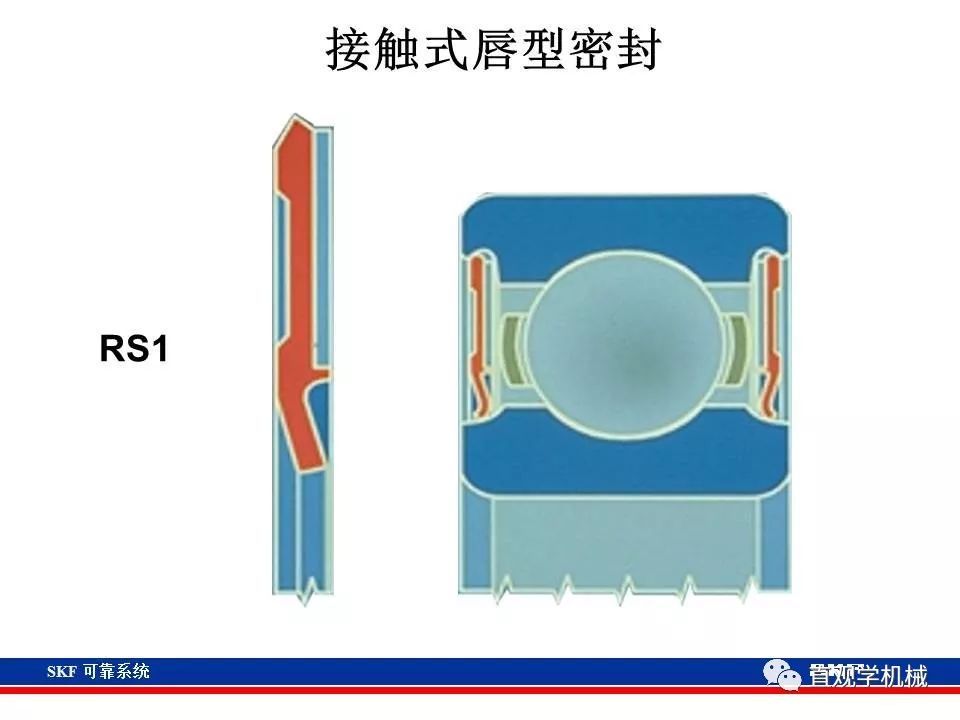 skf杞存壙鍨嬪綍璁茶В,skf杞存壙鍩虹鐭ヨ瘑