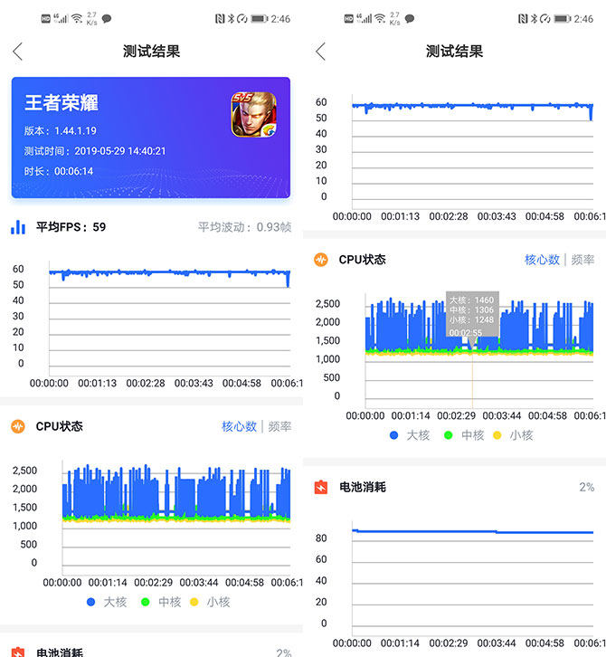 荣耀20Pro测评,荣耀20pro详细测评视频
