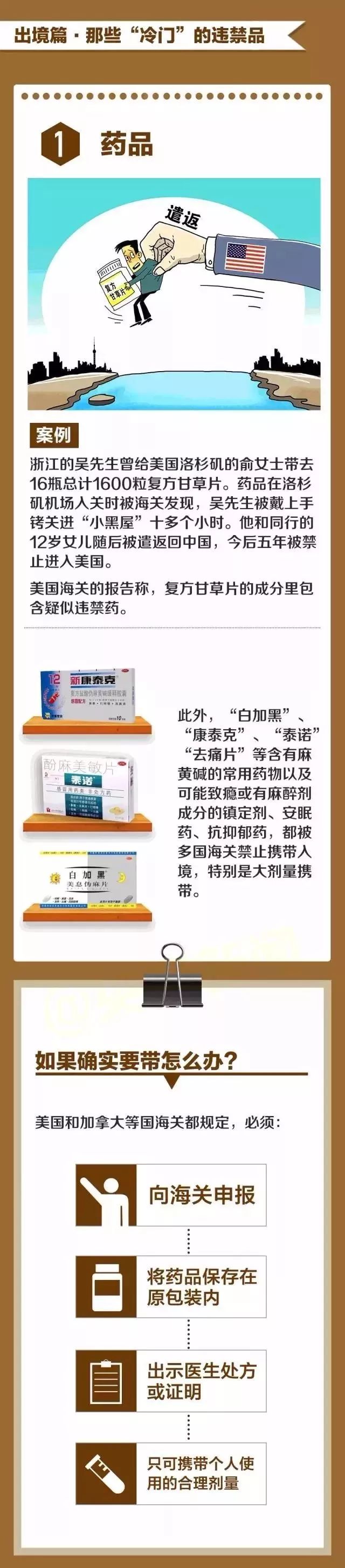 西班牙旅游注意事项大全,西班牙旅游入境禁忌有哪些