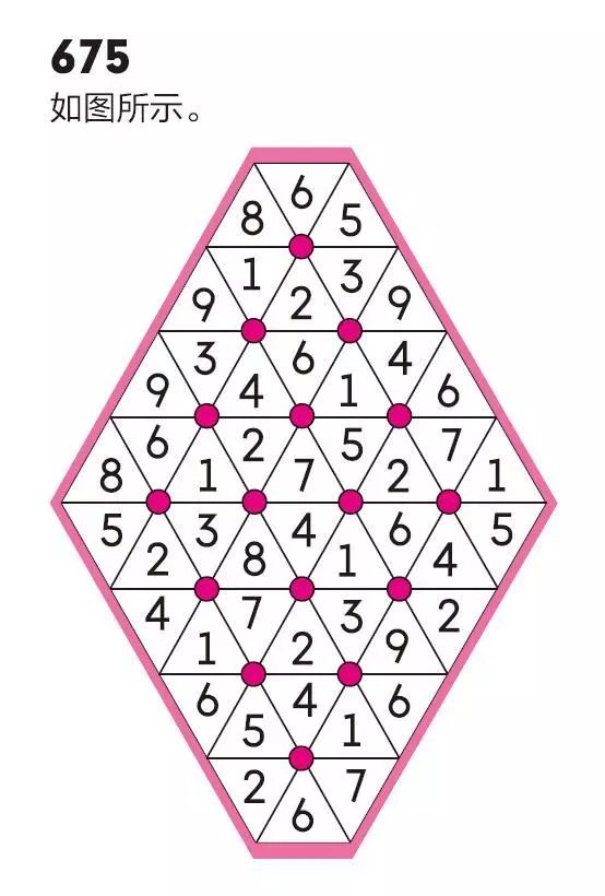 门萨思维谜题介绍,门萨思维谜题第一题