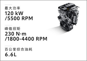 10万左右gl6,新gl6哪款值得买