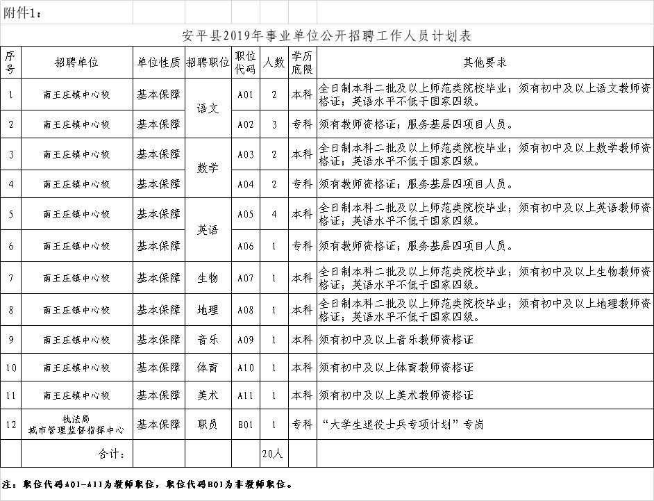 有编制的教师招聘开始了吗,2022年河北在编教师招聘