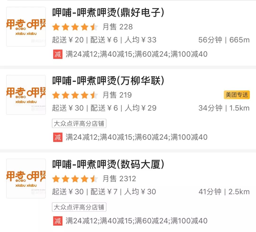 火锅店三年利润分析图,火锅利润几年回本