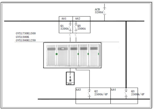 施耐德电气UPS55载辉煌历程回顾,1964-2019：致敬过去拥抱“V”来