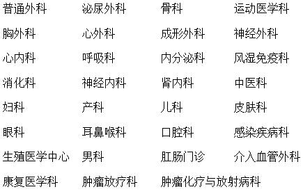 昌平区医院最新门诊时间,昌平区医院周六日有门诊吗