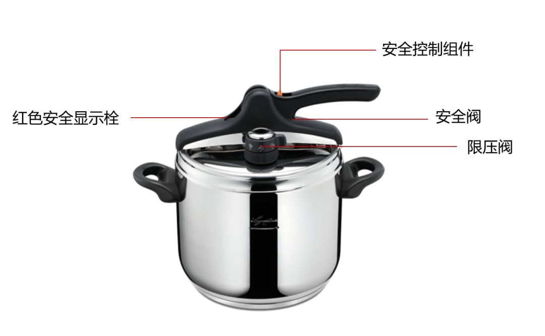 厨房一定要用这样的好物,厨房各种实用好物