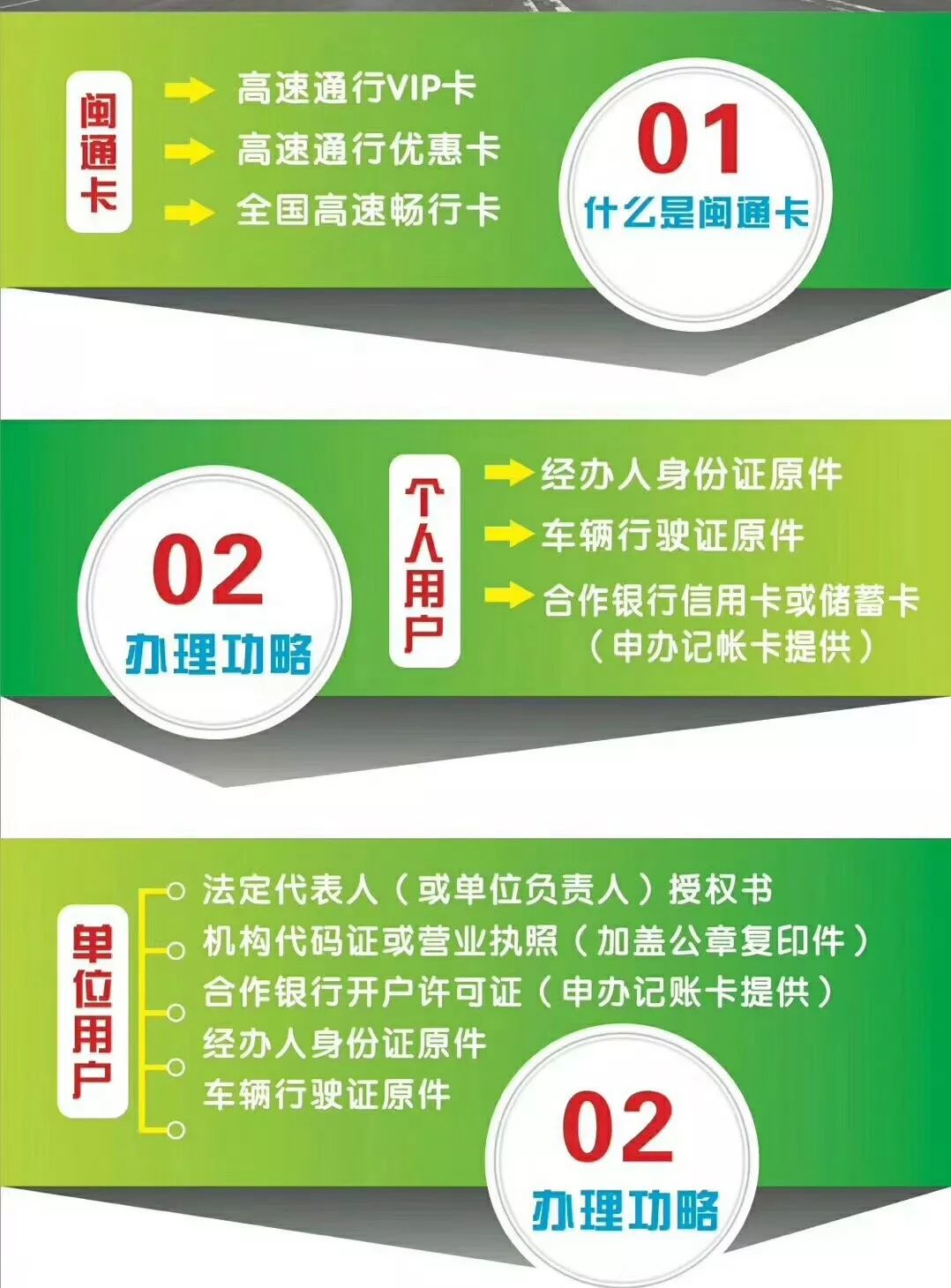有车之后怎么申请正式牌照,办理车辆业务全省都可以办吗