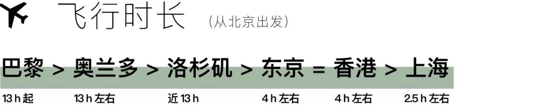 为了迪士尼，我决定搬回东京了