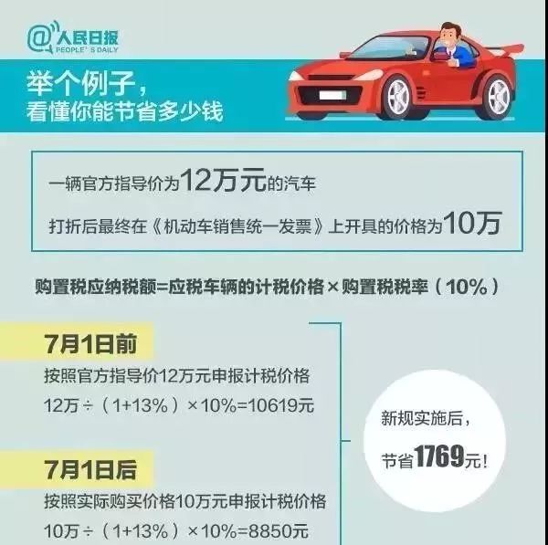 6月1日起车辆购置税减半吗,买汽车7月1日后购置税会降吗