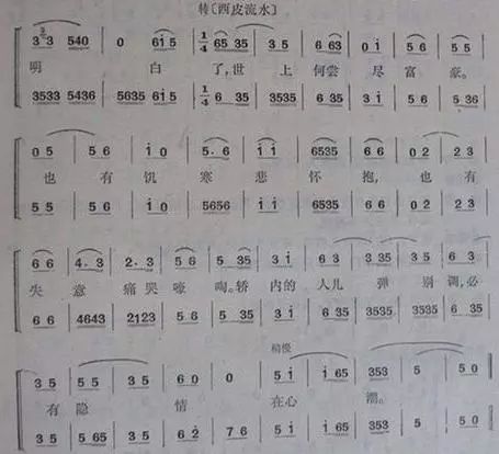 戏曲的程式动作,戏曲的版式有哪些