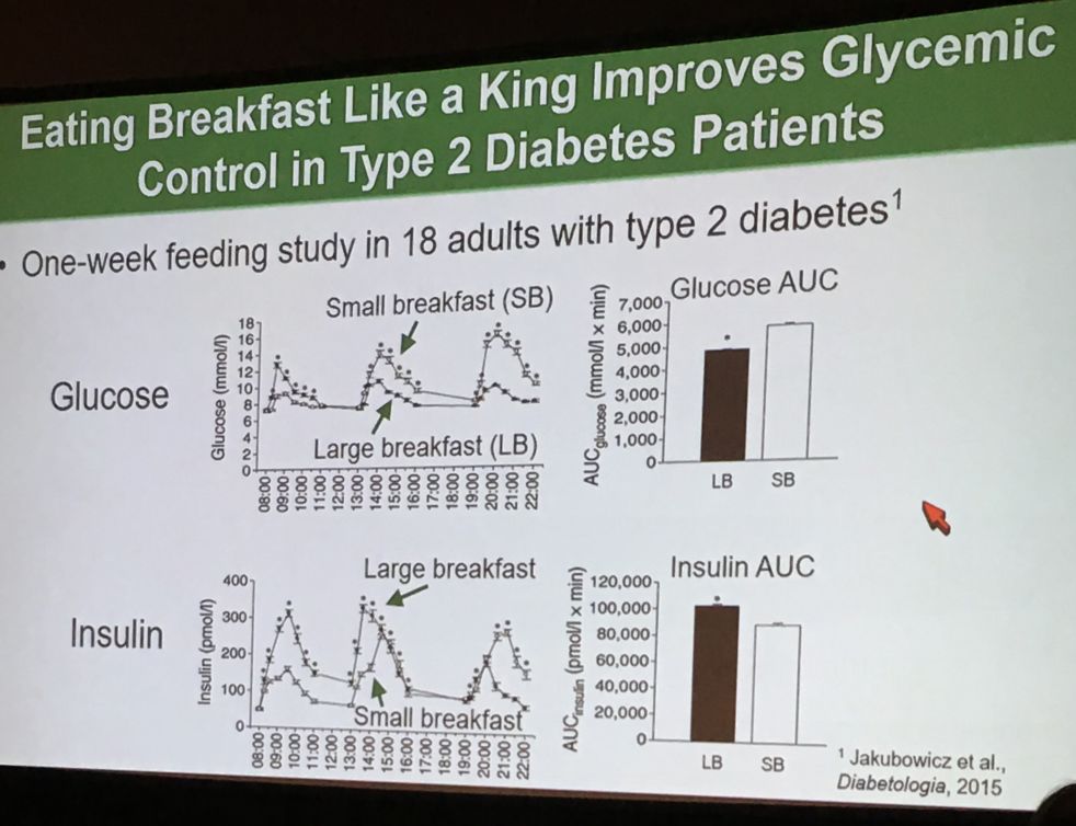 过午不食，晚餐要吃得像乞丐！ADA公布最佳吃饭时间和次序