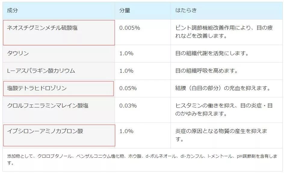参天fx眼药水现在合法了么,日本参天fx银装眼药水怎么样