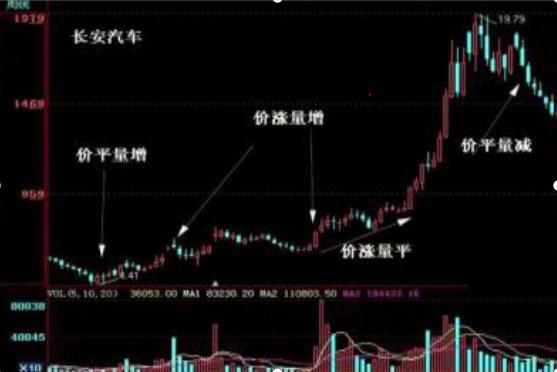 私募人人都视为至宝：股市高手最高的三重境界“知思”“知让”“知退”炼成其中一重，足以决胜千里之外
