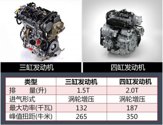 沃尔沃继续研发老款1.5t发动机,沃尔沃2.0tt4发动机技术解析