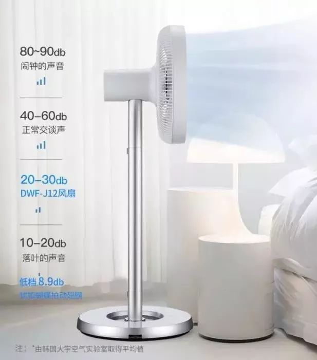 空气循环制冷风扇大宇,大宇空气循环制冷风扇