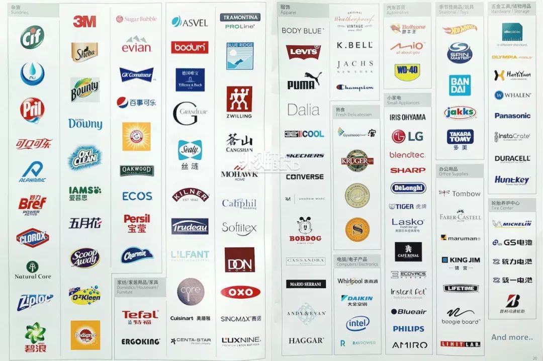 中国costco超市会员费,costco超市哪些最超值