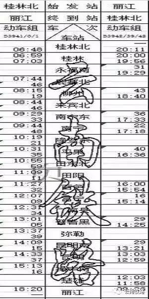 玉溪到哪里旅游最好,玉溪到河口和谐号绿皮火车