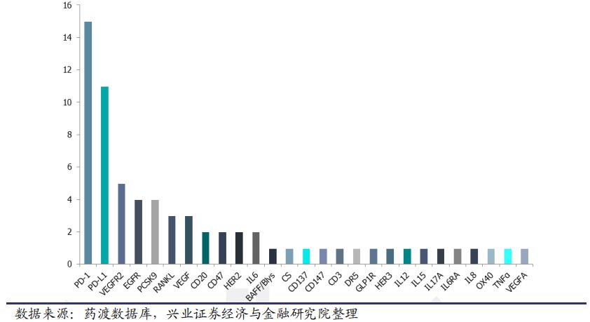 武田、梯瓦、迈兰仿制药转型之路如何借鉴？本土创新药研发要避免这些雷