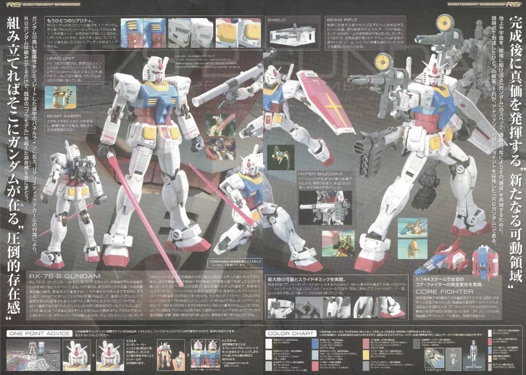 rx78-2自由高达,rx-78-2元祖高达基地限定配色