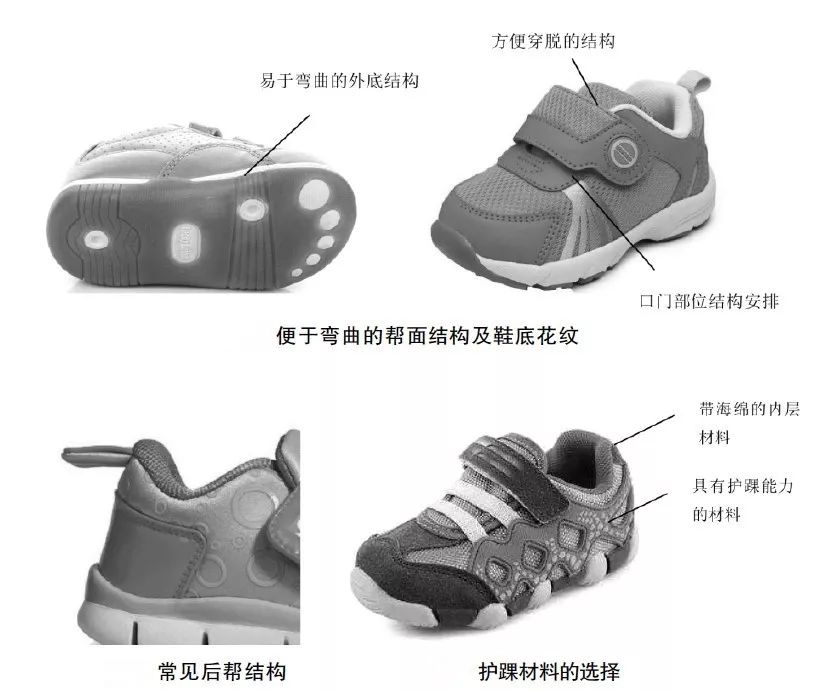 罗马脚希腊脚埃及脚各是什么特点,埃及脚罗马脚希腊脚哪种脚比较多