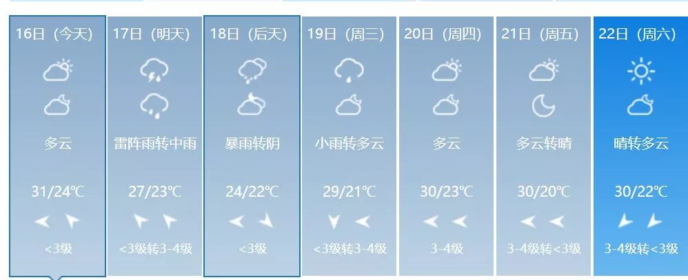 2023校园吉祥物,2023年校园吉祥物