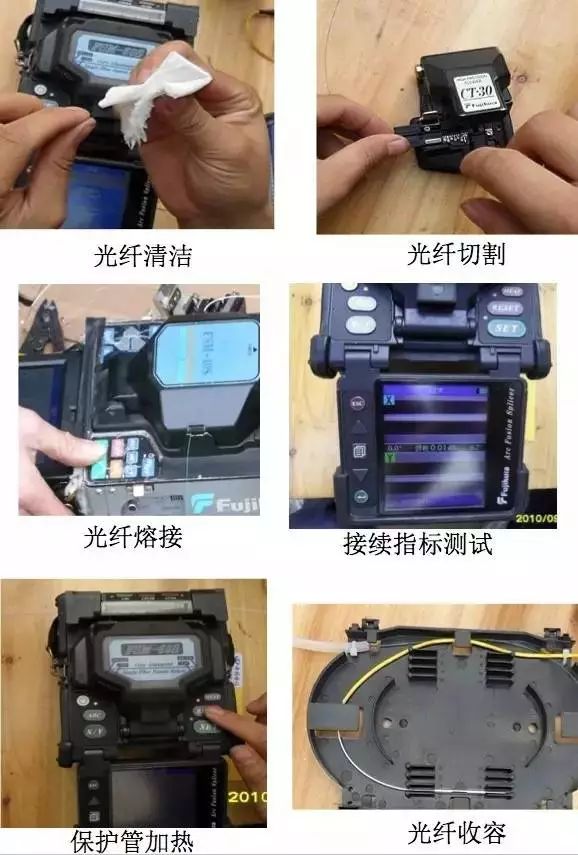 ftth和光纤接入模式有什么区别,ftth光纤施工视频