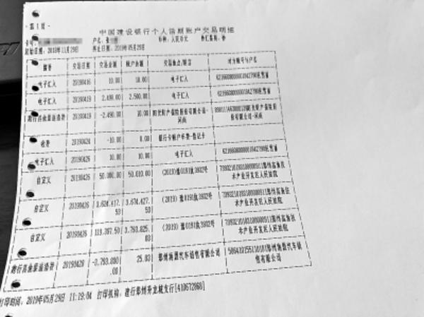 郑州买二手车出现了各种问题,郑州市民买进口汽车