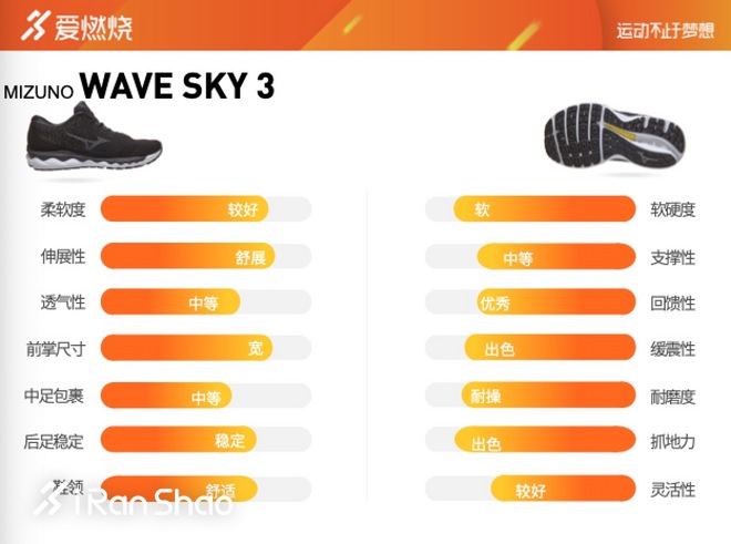 mizuno跑鞋wave系列,mizuno缓震运动鞋