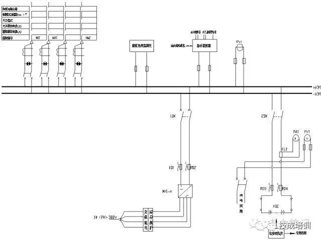 直流系统介绍大全,直流系统如何选择