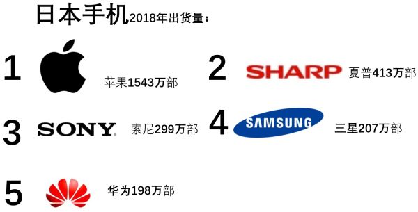 中国年轻人比日本年轻人更有活力,中国年轻人和日本年轻人越来越像