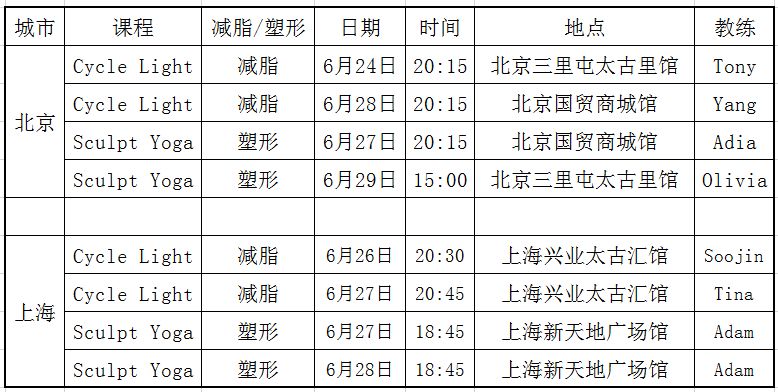 减肥礼品推荐,减肥人士的礼物有哪些