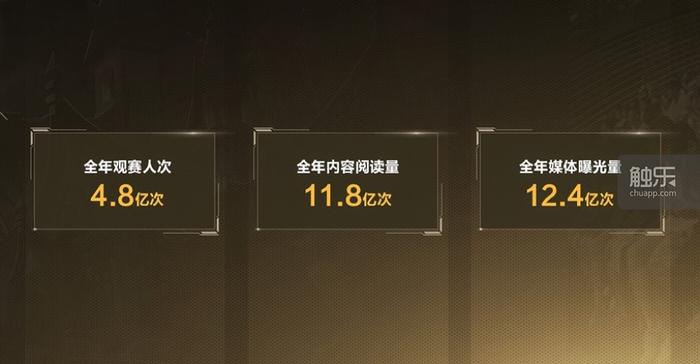 qq飞车手游最新娱乐模式玩法,qq飞车手游新模式竞速赛