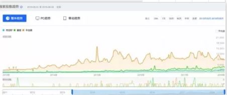 牛油果骗局被揭开不是健康食品,牛油果背后竟然是个骗局