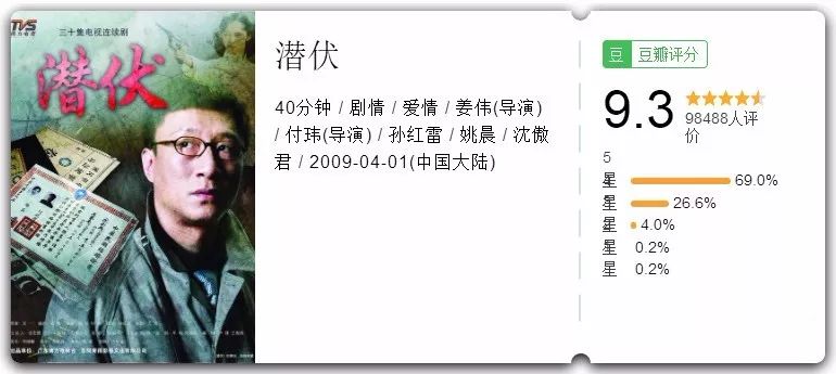 口碑最好的谍战潜伏剧,超越潜伏最好的一部谍战剧