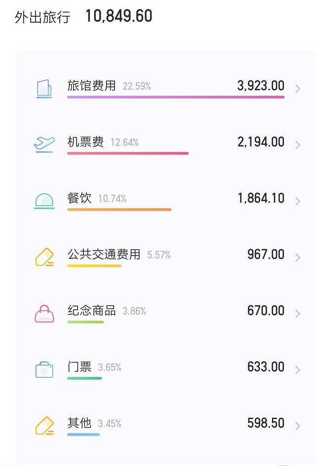 游走世俗与佛境之间，探寻唐风遗留的痕迹——JD的日本关西游记