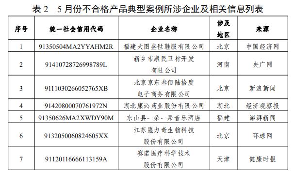 澶变俊椋庨櫓棰勮,5鏈堝緛淇℃柊瑙勫奖鍝嶅緛淇′慨澶嶅悧