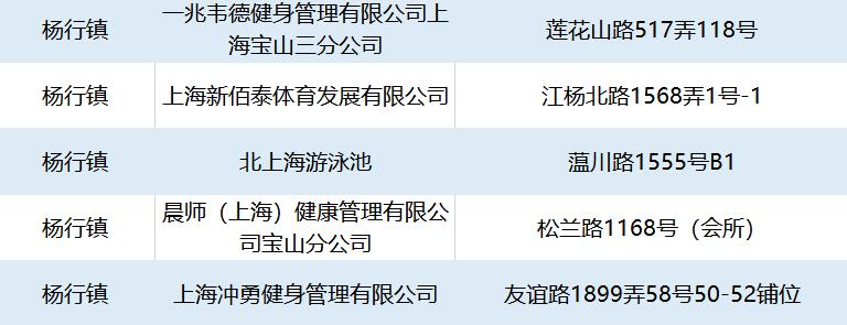 上海浦东新区附近免费游泳的地方,闵行公共游泳馆注册找哪家