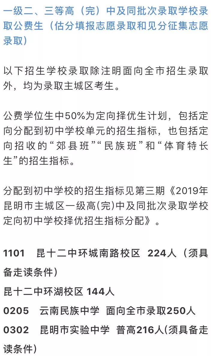 2020昆明普高录取公告,昆明市2020高中招生