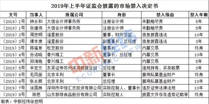 每天3分钟尽览天下事（微信、支付宝可免费申领ETC/年底前，河南又有5条高速要通车/本月郑州有9场主题招聘会等你来）