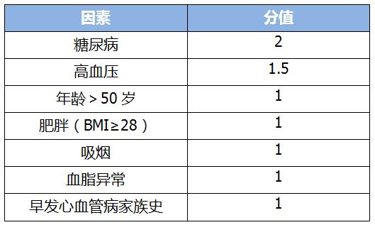 过量服用阿司匹林有什么危害,阿司匹林误吃超量怎么办