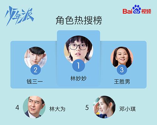 少年派大结局林妙妙跟钱三一表白,少年派大结局妙妙和江天昊在一起