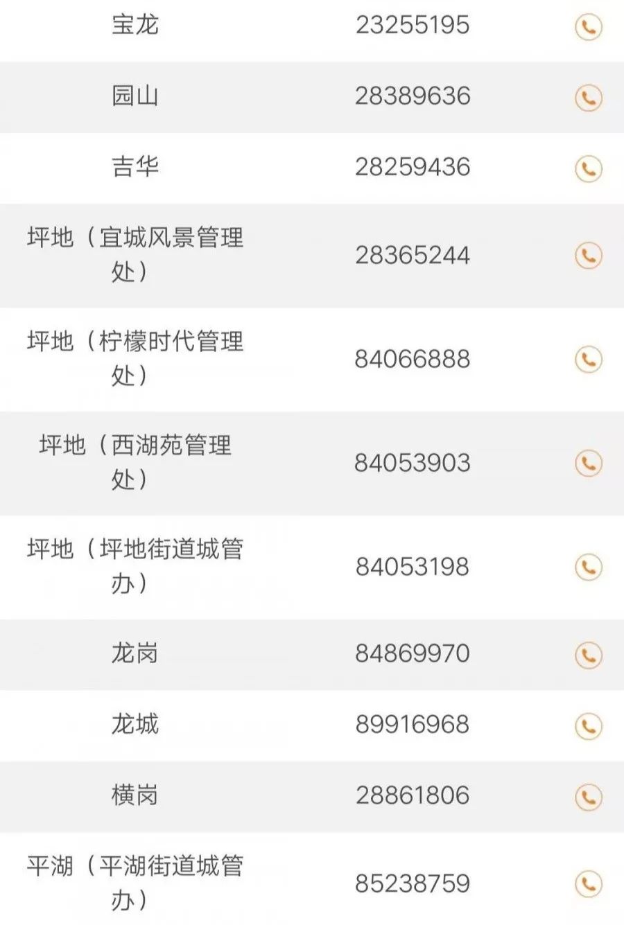 深圳严查养狗合法吗,深圳市龙岗区养犬规定