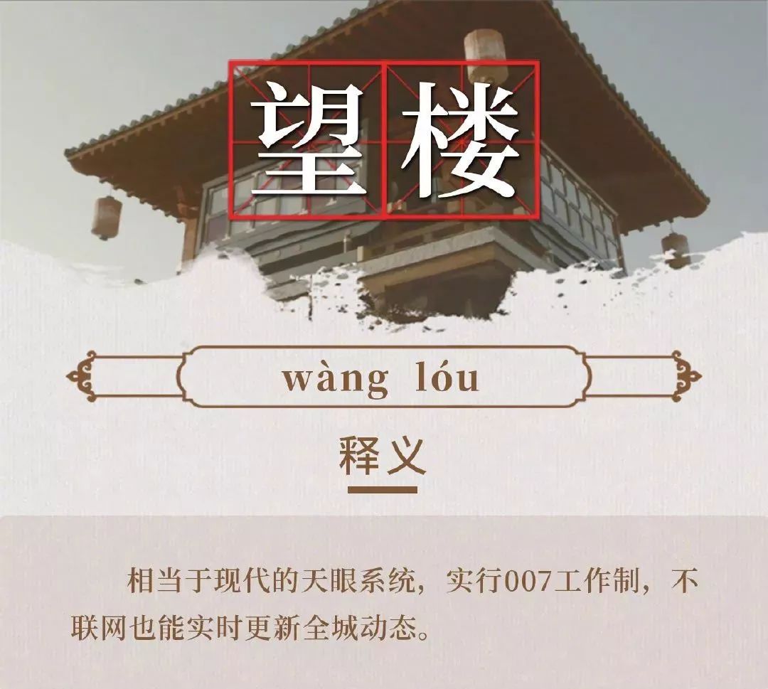 长安十二时辰大唐文化,从《长安十二时辰》了解古代