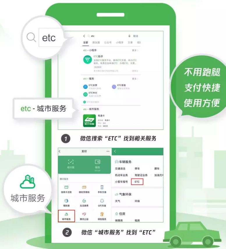 申办etc可直接在微信上操作,微信办理的etc为什么要收费180元