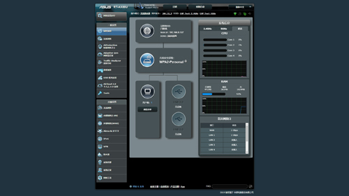 华硕rt-ax57路由器评测,华硕rtax88u评测