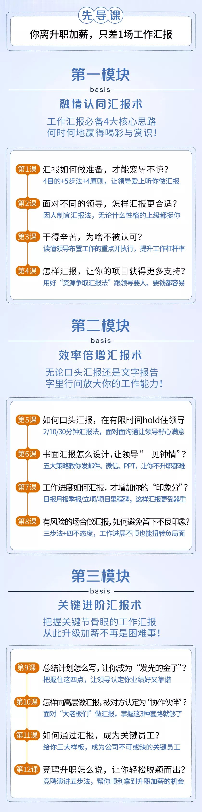在电梯里遇到老板说什么好,在电梯遇到老板该怎么说