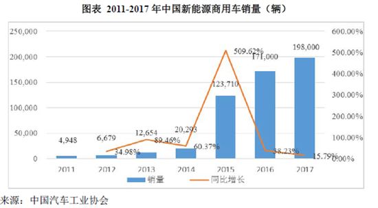 东方精工大股东减持,东方精工股票十大股东