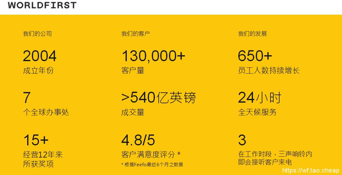 万里汇全球开店是免费的吗,万里汇收款系统靠谱吗